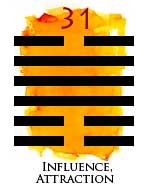 i Ching Online Reading | Horoscope.com